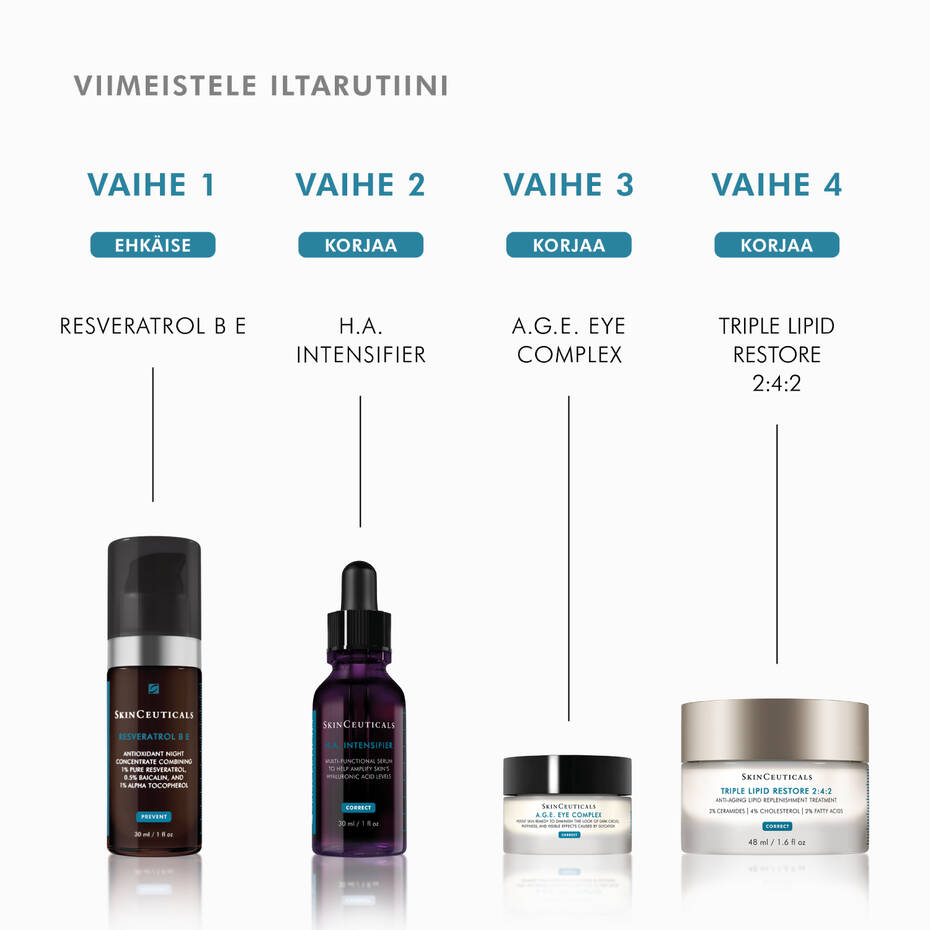 H.A. Intensifier corrective serum