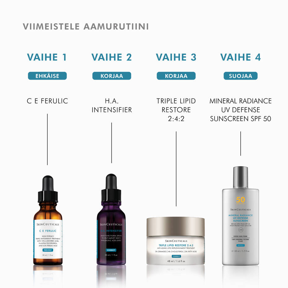 H.A. Intensifier corrective serum