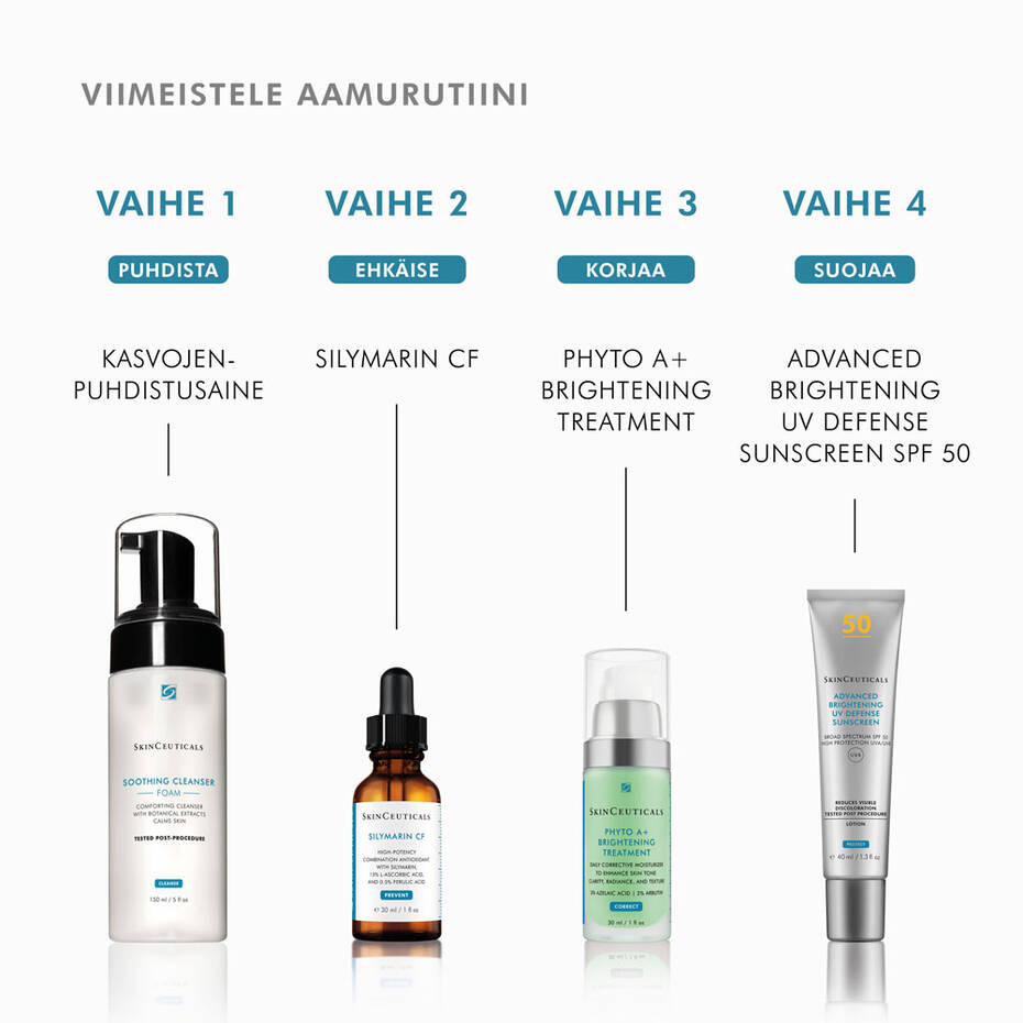 Phyto A+ Brightening Treatment